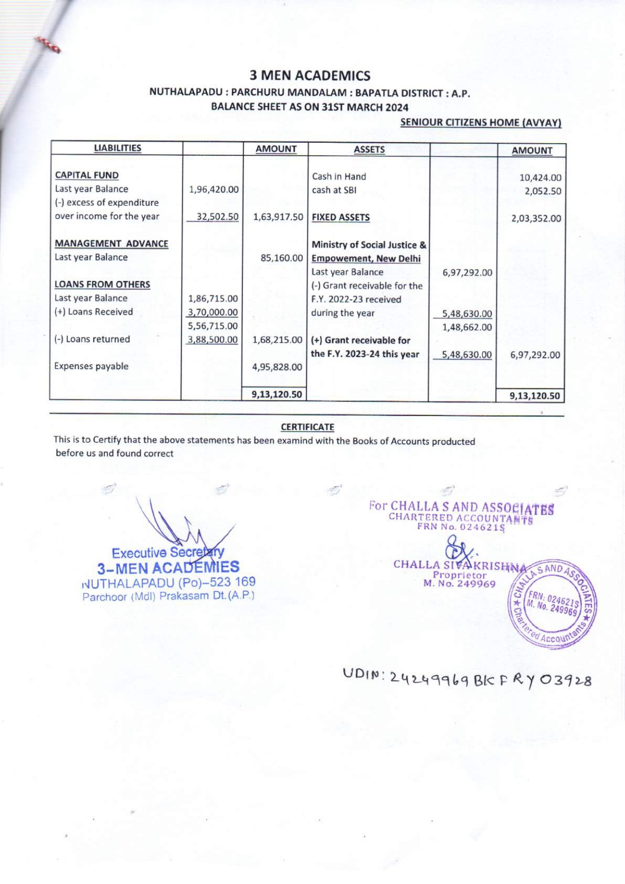 Audit Report 4